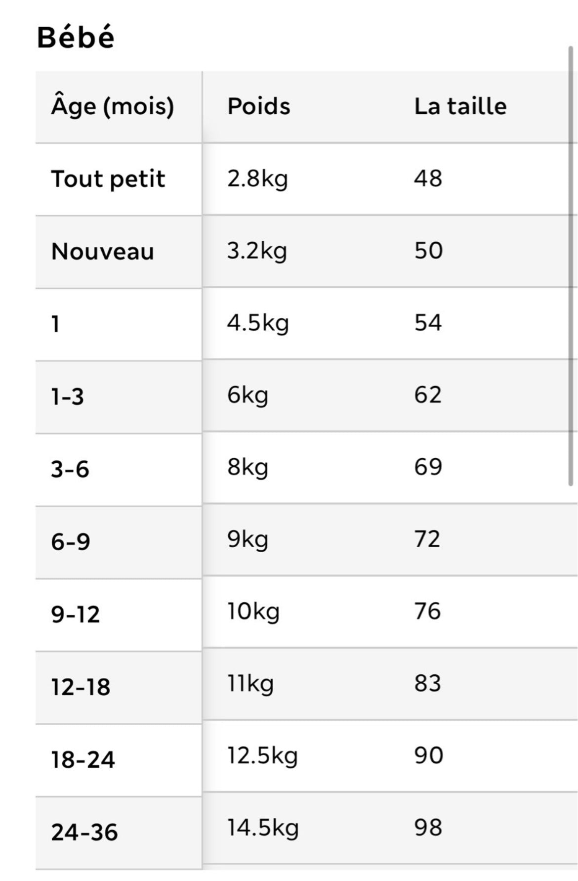 Pyjama Noël pain d'épice sans paillettes