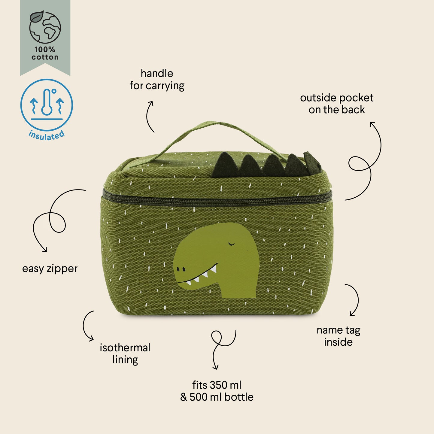 Sac isotherme Dino